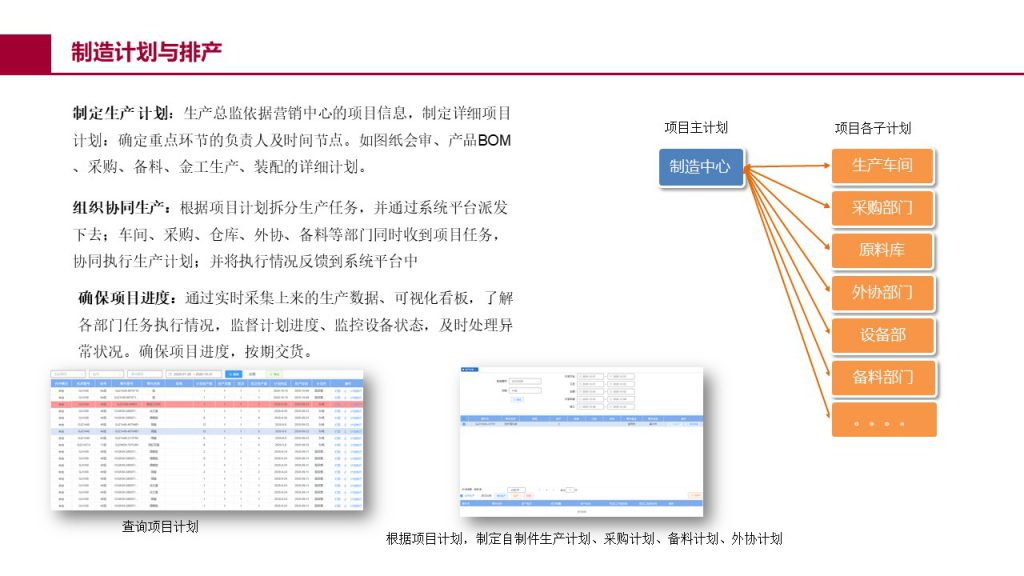 全厂级 MES 管理界面十二