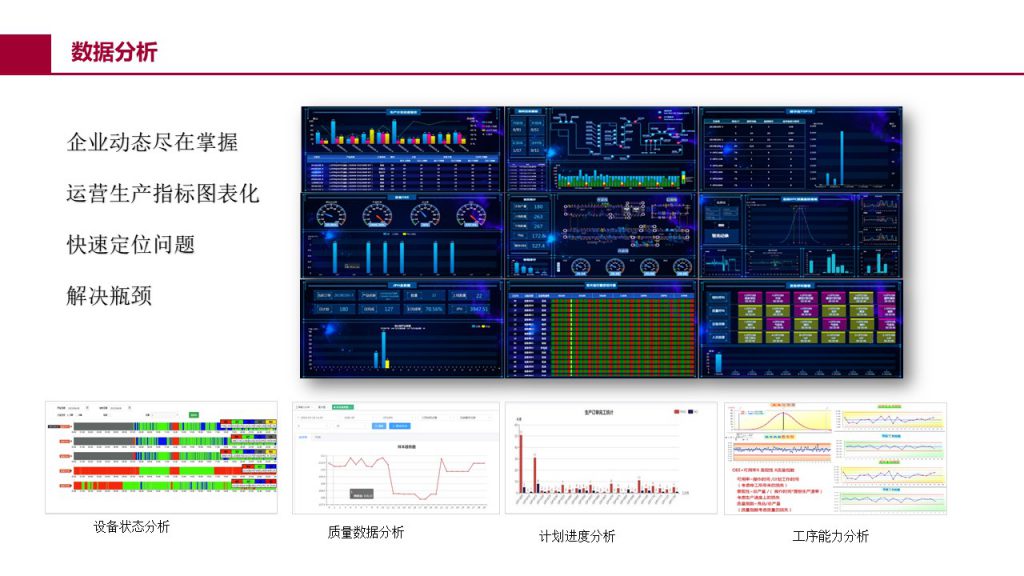 全厂级 MES 执行界面七