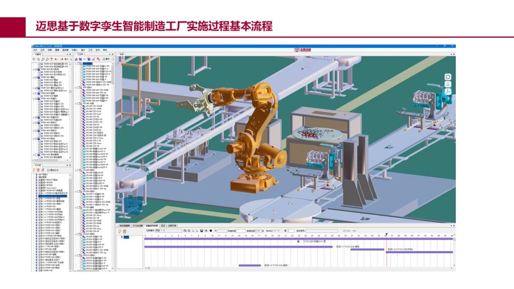 数字孪生开发平台界面二